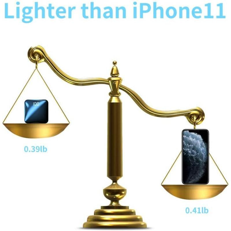 Power Bank the Smallest and Lightest 10000Mah External Battery Ultra-Compact High-Speed Charging Technology Portable Charger for Iphone, Samsung Galaxy and More